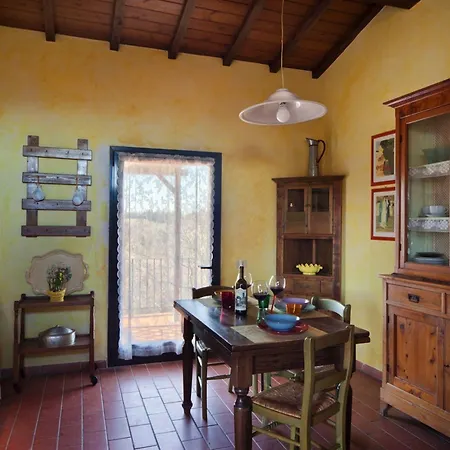 Poggio Alle Lame Tavarnelle Val di Pesa