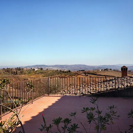 Séjour à la ferme Poggio Alle Lame *