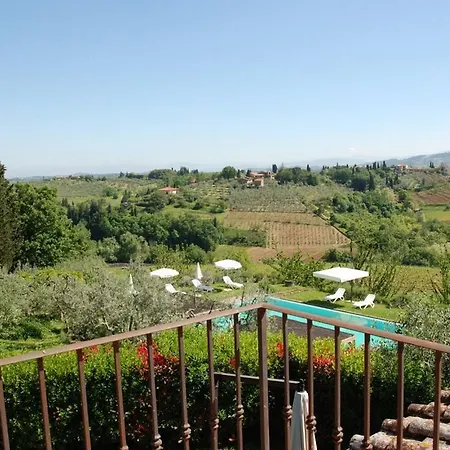 Agriturismo Poggio Alle Lame * Tavarnelle Val di Pesa
