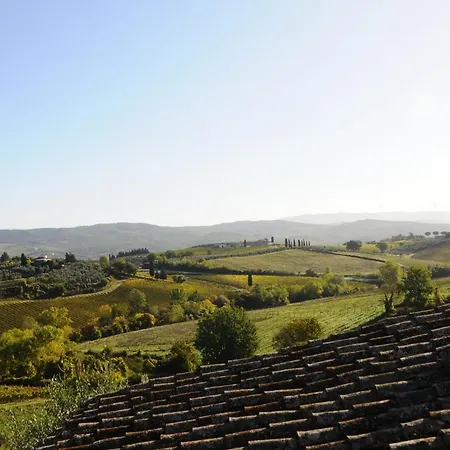 Agriturismo Poggio Alle Lame