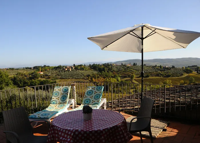 Poggio Alle Lame Tavarnelle Val di Pesa